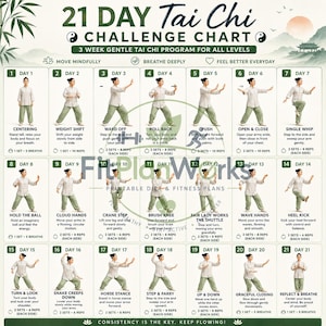 Könnte beinhalten: Ein 21-Tage-Tai-Chi-Challenge-Diagramm mit einem sanften 3-Wochen-Programm. Das Raster zeigt 21 nummerierte tägliche Übungsschritte mit Illustrationen einer Person in heller Kleidung, die Bewegungen ausführt, begleitet von Anweisungen und Wiederholungszahlen.
