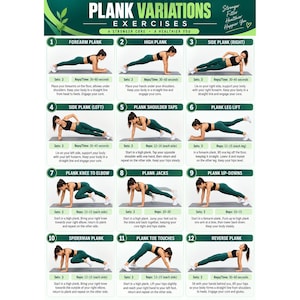 May include: A white instructional poster titled Plank Variations Exercises featuring twelve numbered illustrations of a person in dark green athletic wear demonstrating various plank positions on a gray mat with text instructions for each movement.