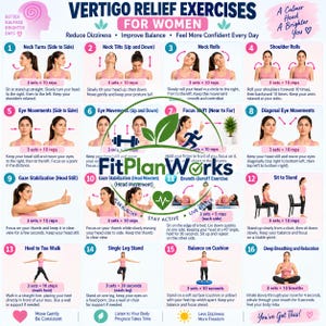 May include: An instructional chart titled Vertigo Relief Exercises featuring sixteen numbered steps with illustrations and text descriptions for movements like neck turns, eye exercises, and balance techniques, branded with the FitPlanWorks logo.