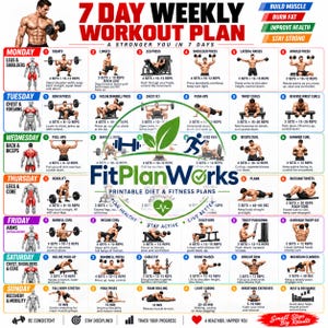 Può includere: Un grafico del piano di allenamento settimanale di 7 giorni intitolato FitPlanWorks, che presenta routine di esercizi quotidiane dal lunedì alla domenica. La griglia mostra illustrazioni di vari movimenti di allenamento della forza, diagrammi muscolari e ripetizioni.
