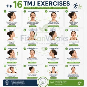 May include: An instructional chart titled 16 TMJ EXERCISES featuring numbered steps with illustrations of a person demonstrating jaw, neck, and shoulder movements. The text includes instructions for each exercise, such as relaxed jaw, chin tuck, and deep breathing, with green icons indicating time or repetition counts.