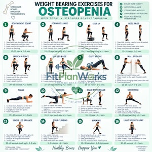 May include: An instructional fitness chart titled Weight Bearing Exercises for Osteopenia, featuring sixteen numbered illustrations of exercises with step-by-step instructions and repetition counts, set against a white background with green accents.