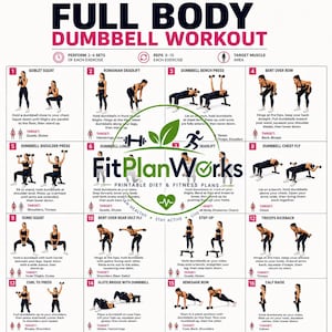 Op de afbeelding: Een wit informatieposter getiteld Full Body Dumbbell Workout met zestien genummerde oefeningsillustraties met tekstinstructies, doelspiergebieden en het FitPlanWorks-logo in het midden met groene blad- en hartpictogrammen.