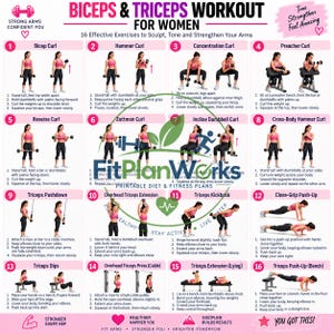 Biceps & Triceps Workout for Women, Arm Toning Exercises, Upper Body Strength Workout, Bicep Tricep Exercise Plan, Fitness Printable PNG PDF
