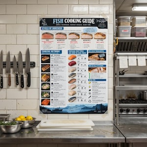 May include: A rectangular wall poster titled Fish Cooking Guide featuring illustrations of fish doneness levels, cooking methods, and temperature charts. The white poster includes text, diagrams, and a mountain landscape graphic at the bottom.