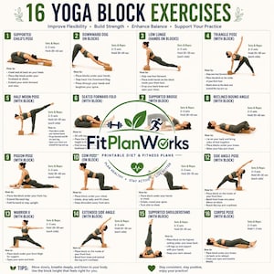 May include: An instructional poster titled 16 YOGA BLOCK EXERCISES by FitPlanWorks. It features sixteen numbered illustrations of a person performing various yoga poses using a block, with text instructions, sets, and reps for each exercise.