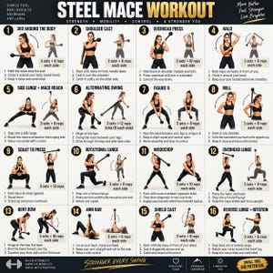 May include: A steel mace workout instructional poster featuring sixteen numbered exercise diagrams. Each section displays a person demonstrating a specific movement with a mace, accompanied by step-by-step instructions and repetition counts.