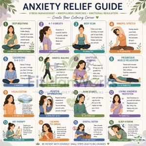 May include: An Anxiety Relief Guide poster featuring sixteen numbered panels with illustrations and text instructions for stress management, mindfulness exercises, and emotional regulation, including deep breathing, body scans, and gratitude journaling.