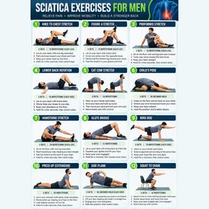 May include: An instructional poster titled Sciatica Exercises for Men featuring twelve numbered panels. Each panel displays a photograph of a person performing a specific exercise on a mat, accompanied by written step-by-step instructions.