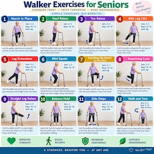 Op de afbeelding: Een instructiekaart getiteld Walker Exercises for Seniors met twaalf genummerde panelen. Elk paneel toont een persoon in een paars shirt en donkere broek die een zilveren rollator gebruikt om specifieke fysieke oefeningen uit te voeren.