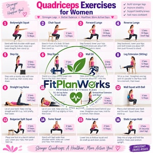 May include: A white informational poster titled Quadriceps Exercises for Women featuring sixteen numbered illustrations of exercise routines. Each section includes a pink box with set and repetition counts, descriptive text, and the FitPlanWorks logo.