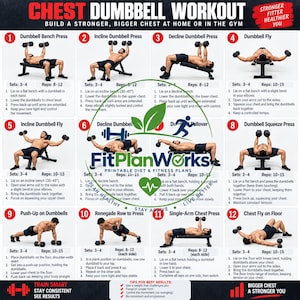 May include: A fitness chart titled CHEST DUMBBELL WORKOUT featuring twelve numbered illustrations of exercises. Each section includes the exercise name, recommended sets and repetitions, and step-by-step instructions for performing chest movements.
