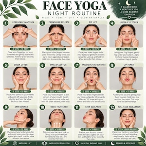 May include: An instructional infographic titled Face Yoga Night Routine featuring twelve numbered steps with illustrations of facial exercises. Each section includes a specific exercise name, repetition count, and written instructions for facial movements.