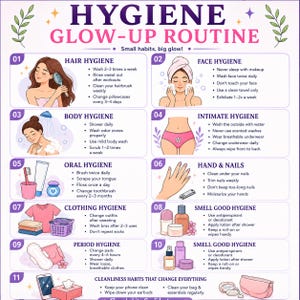 Poster för upplyst hygienrutin | Utskrivbar egenvårdsguide | Checklista för personlig hygien | Väggkonst för badrum | Digital nedladdning