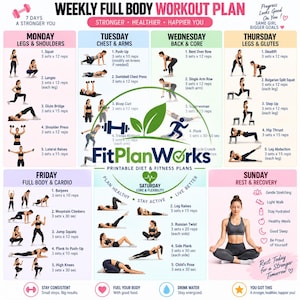 Puede incluir: Un plan de entrenamiento semanal de cuerpo completo titulado FitPlanWorks que presenta rutinas de ejercicios diarias de lunes a domingo. La infografía muestra ilustraciones de varios movimientos con instrucciones de texto detalladas.