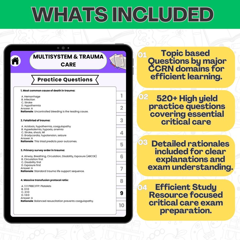CCRN Exam Questions & Answers With Rationales - 132+ Pages, NEW 2026 ...