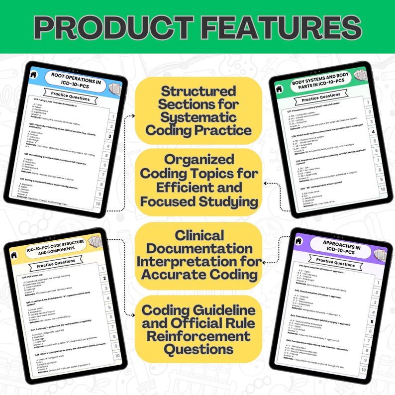 ICD-10-PCS Practice Test 2026 - 2027: 520+ Exam Questions - 132+ Pages ...