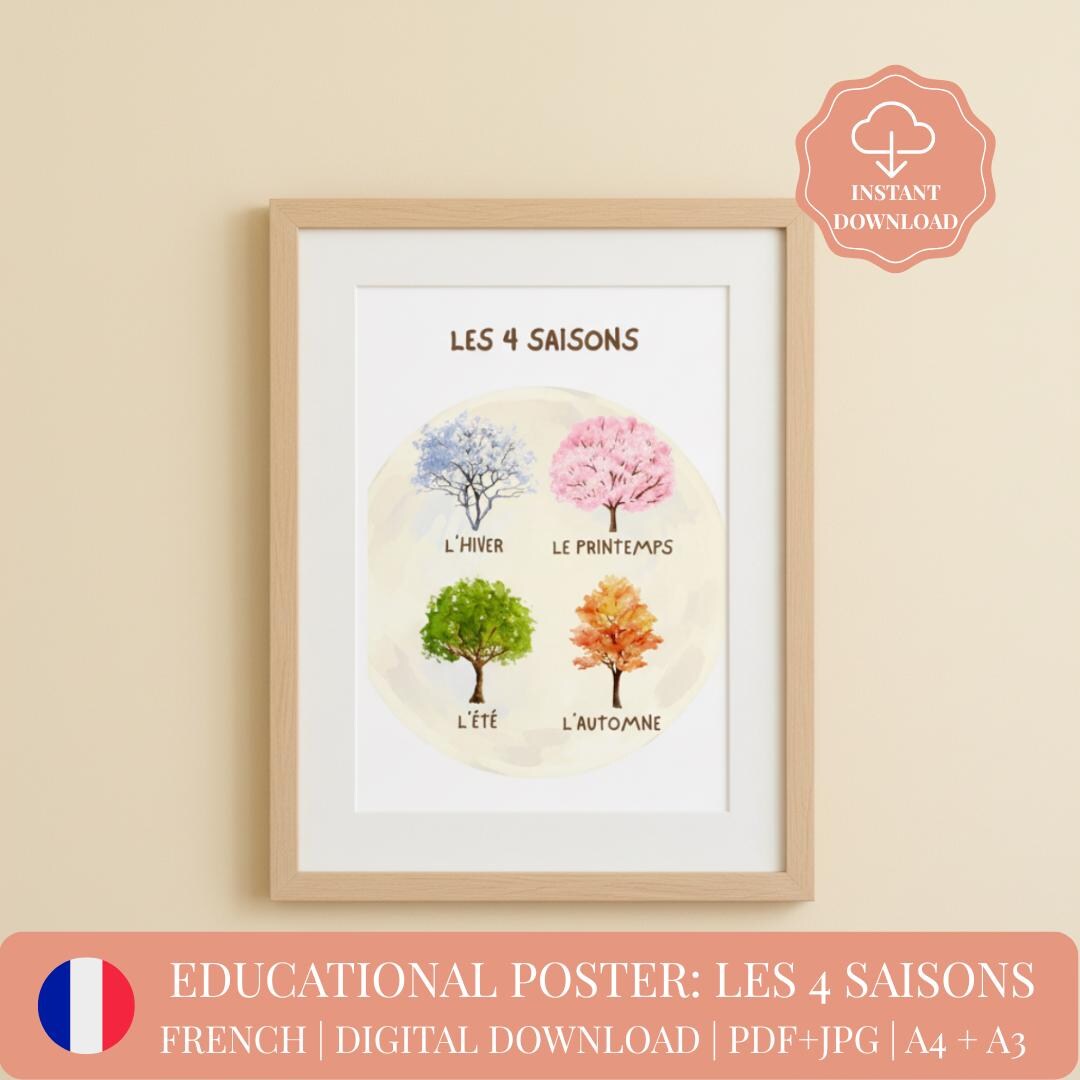 Les 4 Saisons Poster | Affiche Éducative Français | Seasons Wall Art ...