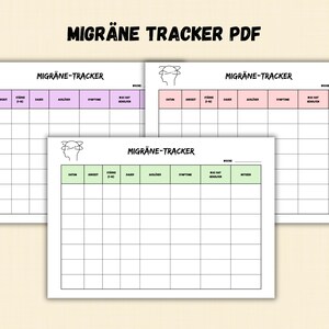 Migräne-Tracker zum Ausdrucken / Wochenübersicht PDF in 3 Farben