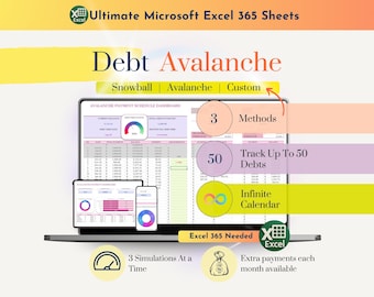 Debt Payoff Tracker Excel Debt Avalanche Tracker Excel Payoff Debt Free Living Planner Debt Payoff Calculator Avalanche Method Saving