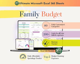Family Budget Excel Spreadsheet: Household Expense Tracker (Digital Download)