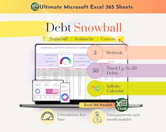 Debt Snowball Payoff Tracker Budget Spreadsheet Excel Personal Finance Calculator Monthly Payment Plan Debt Payoff Budget Couple Template