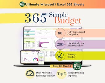 Monthly budget spreadsheet for business girl 2026 gift income and expense tracker excel budget by paycheck travel savings challenge