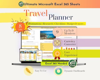 Travel Planner Digital Travel Planner for Travel Itinerary Digital Holiday Planner Holiday Itinerary Travel Organizer Travel Budget Excel