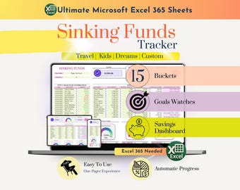 Sinking Funds Tracker Spending Tracker Savings Tracker Budget Spreadsheet Excel for organized family gift 2026 Personal Finance Planner