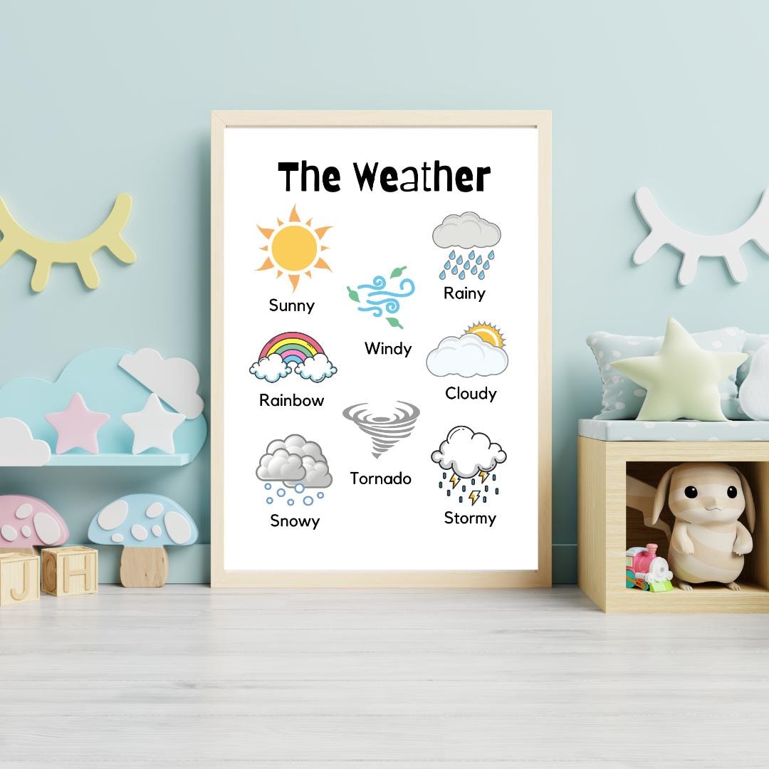 Weather Print, Educational Kids Wall Decor, Montessori Nursery Wall Art ...