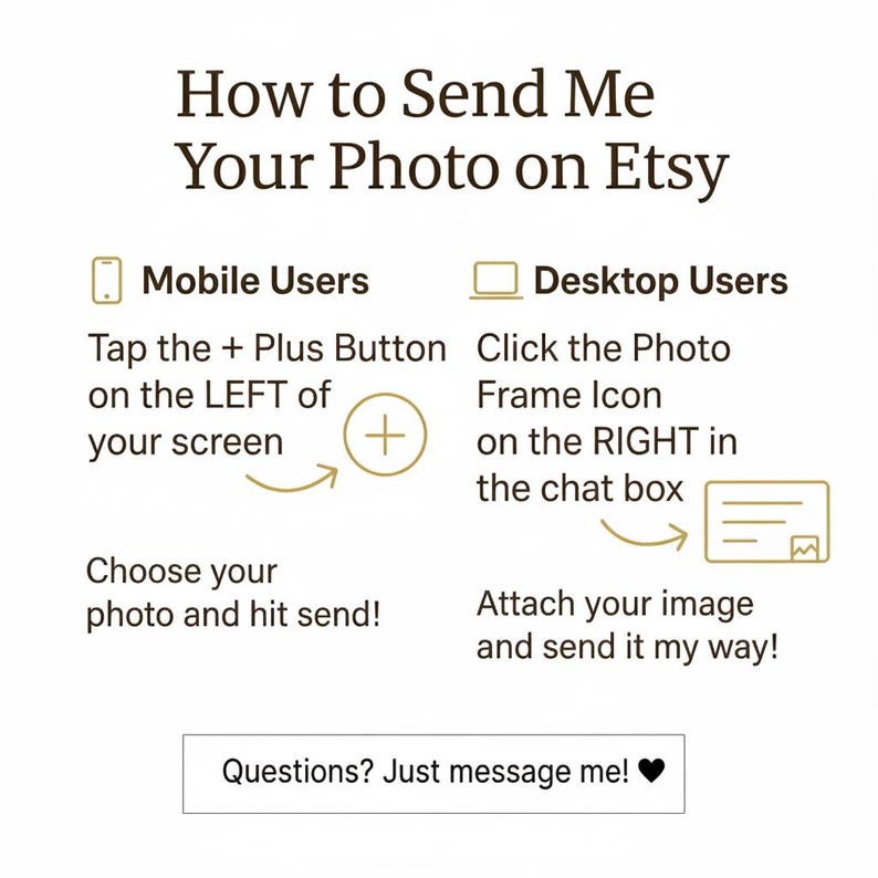 May include: Image with instructions on how to send a photo on Etsy. Text includes steps for mobile and desktop users, with icons for a plus button and a photo frame. The text also says, "Questions? Just message me!"