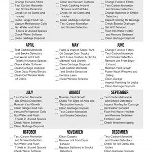 Yearly Home Maintenance Checklist