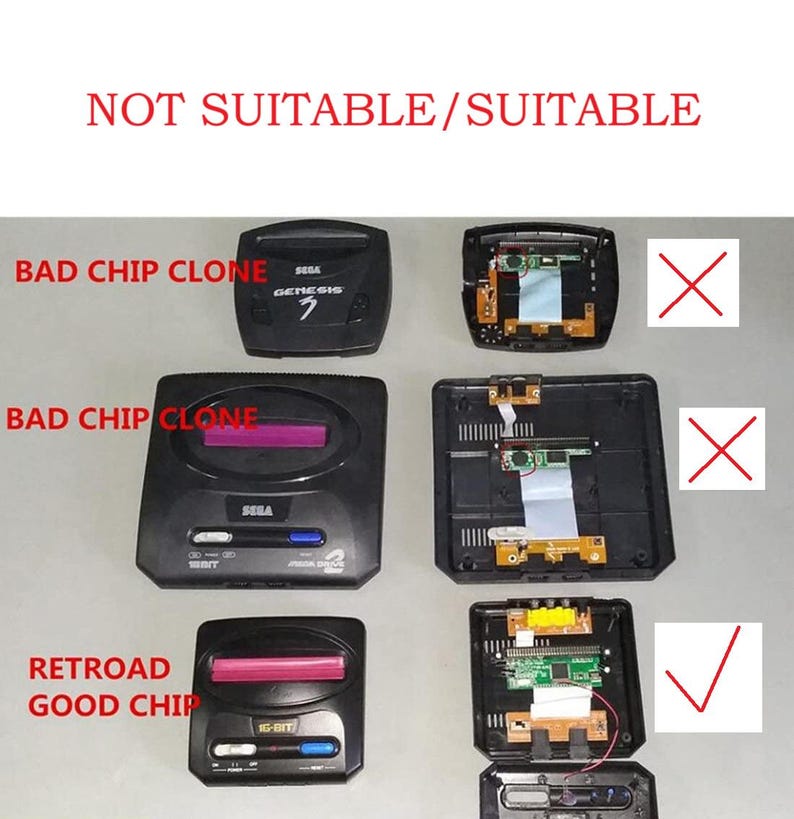 Op de afbeelding: Afbeelding die componenten van retro gameconsoles vergelijkt. De tekst luidt "NOT SUITABLE/SUITABLE", met labels "BAD CHIP CLONE" en "RETROAD GOOD CHIP". De afbeelding toont zwarte consoles met rode en blauwe accenten en interne componenten.