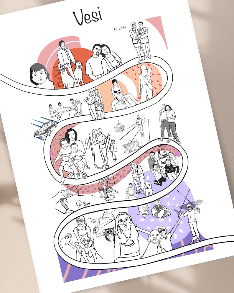 Color Love Story Map | Personalized Couple Gift for Valentine’s Day ...