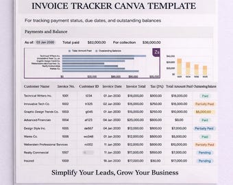 Invoice Tracker Canva Template, Client Payment Manager, Billing System, Small Business Finance Organizer