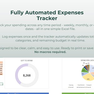 May include: A digital expense tracker template with the title "Fully Automated Expenses Tracker." The template includes an overview of spending, a visual representation of funds left, and a pie chart showing spending per category. The text states "No macros required."