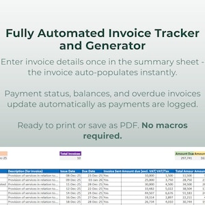 May include: Screenshot of a spreadsheet titled "Fully Automated Invoice Tracker and Generator." The spreadsheet displays invoice details, payment status, and balances. Text indicates the invoice auto-populates and is ready to print or save as PDF.