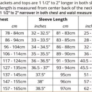 Puede incluir: Tabla de tallas para chaquetas y tops de hombre, con medidas en pulgadas y cent&iacute;metros. Incluye medidas de pecho, largo de manga y cintura, desde XS hasta 5XL. Notas sobre tallas altas y slim.