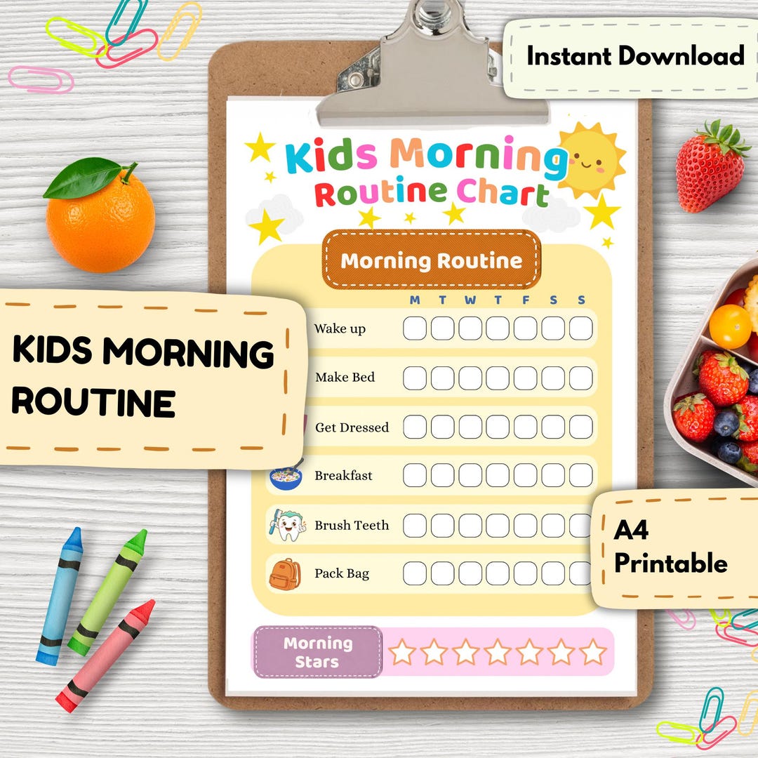 Editable Morning Routine Chart, PDF Printable Daily Checklist, A4 ...