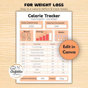 Può includere: Un tracker di calorie stampabile con sfondo color pesca. Il tracker include sezioni per obiettivi giornalieri, umore, energia e assunzione di acqua. Presenta un registro dei pasti con conteggio delle calorie e una sezione per tenere traccia delle calorie rimanenti e dell'assunzione di proteine.
