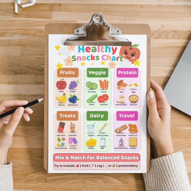 Healthy Snacks Chart for Kids | Printable PDF (A4 + US Letter) | Visual ...