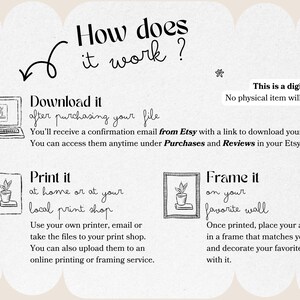 May include: An illustrated guide titled "How does it work?" explains the process of downloading, printing, and framing digital artwork. The text is accompanied by simple line drawings of a laptop, a potted plant, and a framed picture.