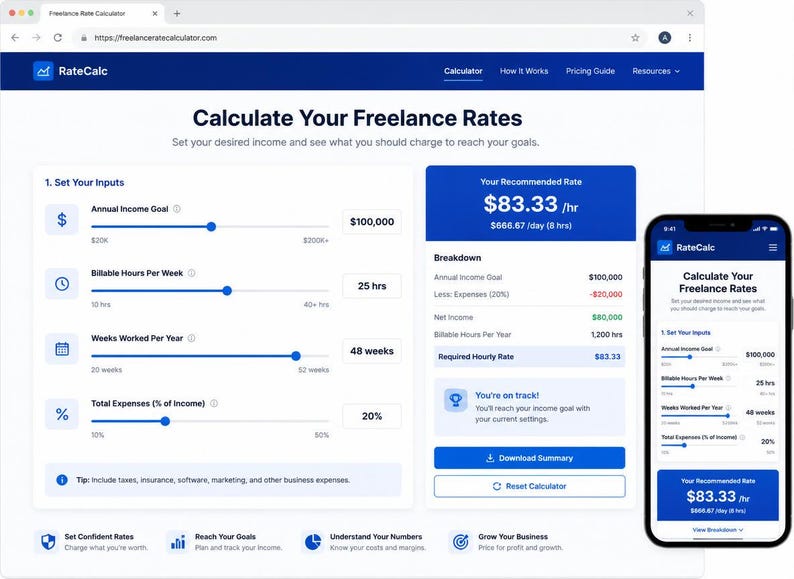 Peut inclure: Une interface num&eacute;rique de calcul de tarifs freelance affich&eacute;e sur un navigateur de bureau et un smartphone. L'&eacute;cran pr&eacute;sente des curseurs pour l'objectif de revenu annuel, les heures facturables et les d&eacute;penses, avec un taux recommand&eacute; de 83,33 $.