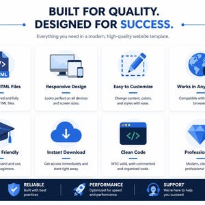 Peut inclure: Une infographie intitul&eacute;e BUILT FOR QUALITY. DESIGNED FOR SUCCESS. pr&eacute;sentant huit ic&ocirc;nes bleues et blanches illustrant les fonctionnalit&eacute;s d'un mod&egrave;le de site web : fichiers HTML modifiables, design responsive, personnalisation facile, compatibilit&eacute; navigateur, d&eacute;butant, t&eacute;l&eacute;chargement imm&eacute;diat, code propre et interface professionnelle.