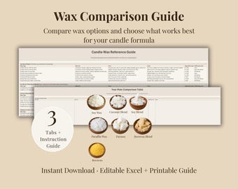 Peut inclure: Un guide numérique beige intitulé "Wax Comparison Guide", comparant les options de cire pour bougies. Il comprend un tableau comparatif, un guide de référence et des exemples de cires telles que le soja, la noix de coco et la cire d'abeille. Téléchargement instantané.
