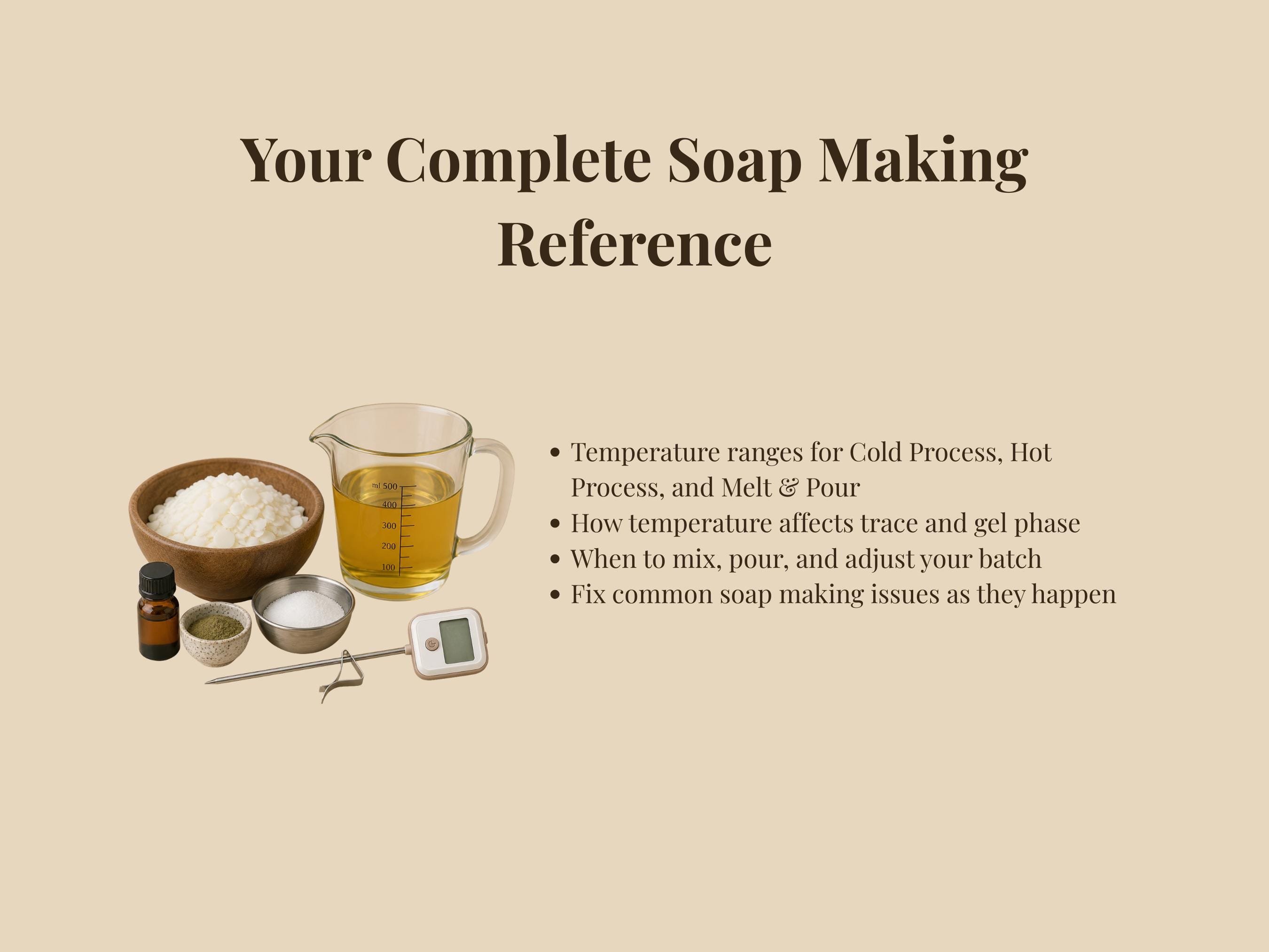 Soap Making Cheat Sheet Excel, Printable and Editable Excel Template - Etsy Australia