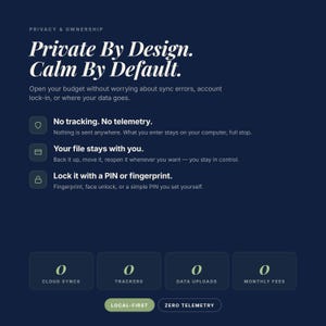 May include: Dark blue graphic with white text: "Private By Design. Calm By Default." Features include "No tracking. No telemetry." and "Lock it with a PIN or fingerprint." Also shows "0 Cloud syncs, 0 Trackers, 0 Data uploads, 0 Monthly fees."