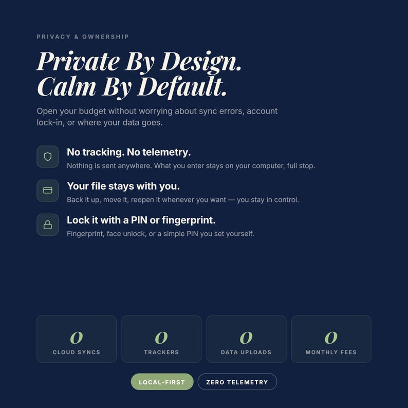 May include: Dark blue graphic with white text: "Private By Design. Calm By Default." Features include "No tracking. No telemetry." and "Lock it with a PIN or fingerprint." Also shows "0 Cloud syncs, 0 Trackers, 0 Data uploads, 0 Monthly fees."
