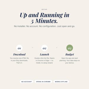 May include: A cream-colored graphic with the text "Up and Running in 5 Minutes." Instructions are numbered 01, 02, and 03, with the words "Download," "Launch," and "Budget." Additional text includes "No installer. No account. No configuration. Just open and go."