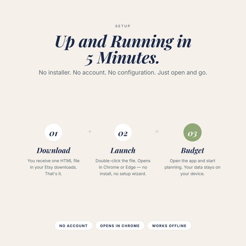 May include: A cream-colored graphic with the text "Up and Running in 5 Minutes." Instructions are numbered 01, 02, and 03, with the words "Download," "Launch," and "Budget." Additional text includes "No installer. No account. No configuration. Just open and go."
